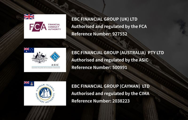 EBC集团获开曼金融监管局CIMA全监管牌照(图2) EBC集团获开曼金融监管局CIMA全监管牌照(图2)