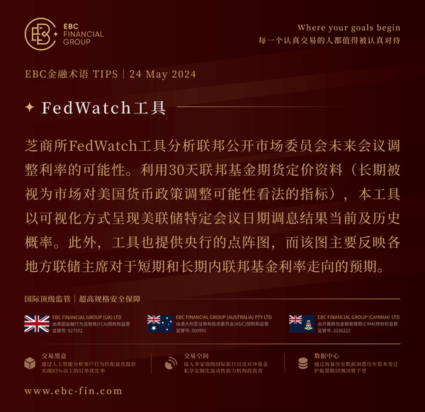 EBC环球焦点| 俄罗斯供应和美国库存折磨油市(图3)