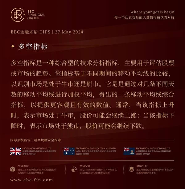 EBC环球焦点| G7集团力挺日元 日经指数仍被看好(图3)