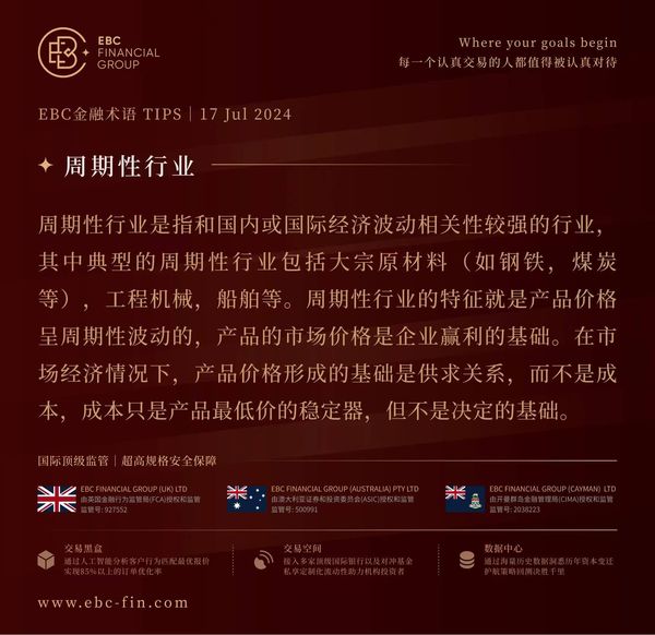 EBC环球焦点|市场展望三次降息 黄金再下一城(图3) EBC环球焦点|市场展望三次降息 黄金再下一城(图3)