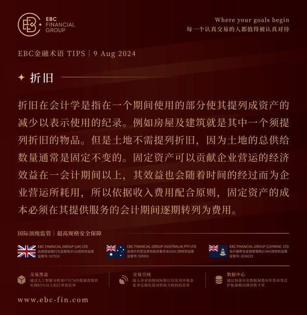 EBC环球焦点|对冲需求旺盛 黄金稳坐2400(图3) EBC环球焦点|对冲需求旺盛 黄金稳坐2400(图3)