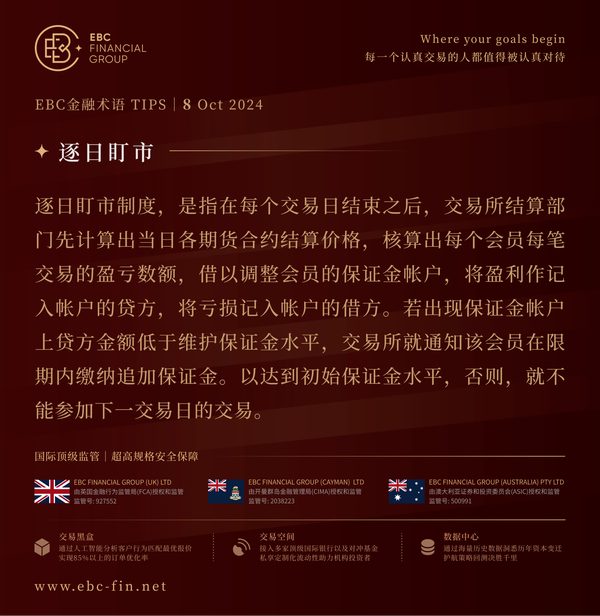 EBC环球焦点|国庆结束首日 中国股指严重背离 (图3) EBC环球焦点|国庆结束首日 中国股指严重背离 (图3)